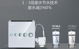 凈水器的水真的越純凈越不好嗎？如何選擇適合的凈水器