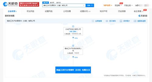 長城汽車投資成立汽車零部件新公司 深化供應鏈布局與市場拓展